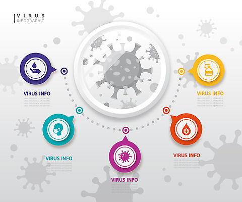 일러스트 돋보기 사람없음 그래픽 컬러풀 인포그래픽 바이러스 확대 사회이슈 심플 박테리아 델타변이바이러스 국내일러스트 AI파일 컬러 컨셉 의학 파일형식 벡터