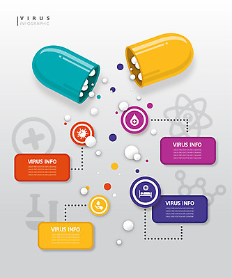 일러스트 사람없음 그래픽 컬러풀 알약 약 인포그래픽 사회이슈 심플 델타변이바이러스 국내일러스트 AI파일 컬러 컨셉 의학 바이러스 파일형식 벡터