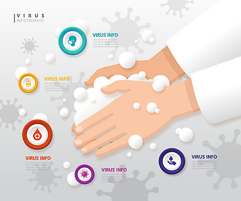 일러스트 사람없음 그래픽 컬러풀 거품 인포그래픽 바이러스 사회이슈 심플 손씻기 델타변이바이러스 국내일러스트 AI파일 컬러 컨셉 씻기 파일형식 벡터