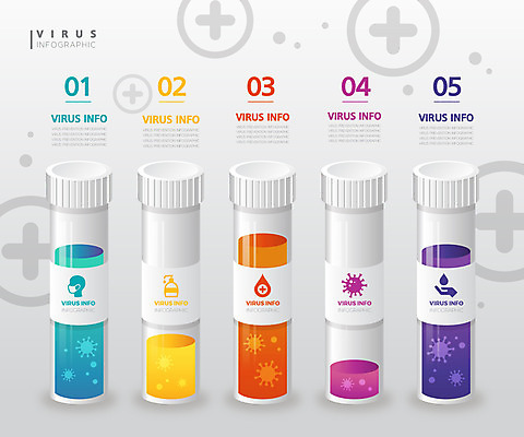 일러스트 사람없음 그래픽 컬러풀 인포그래픽 사회이슈 시험관 심플 델타변이바이러스 국내일러스트 AI파일 컬러 컨셉 실험기구 바이러스 파일형식 벡터