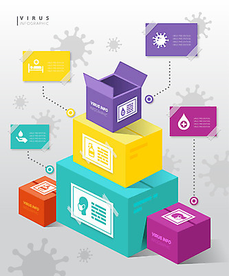 일러스트 마스크 사람없음 그래픽 상자 컬러풀 인포그래픽 사회이슈 택배 심플 택배상자 델타변이바이러스 국내일러스트 AI파일 컬러 컨셉 운송업 바이러스 파일형식 벡터