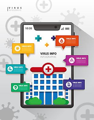 일러스트 병원 사람없음 그래픽 스마트폰 컬러풀 인포그래픽 바이러스 사회이슈 심플 델타변이바이러스 국내일러스트 AI파일 컬러 컨셉 의학 핸드폰 스마트기기 파일형식 벡터