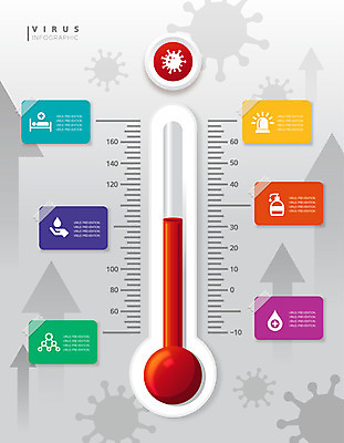 화살표 일러스트 사람없음 그래픽 컬러풀 인포그래픽 바이러스 온도계 체온계 사회이슈 심플 델타변이바이러스 국내일러스트 AI파일 컬러 컨셉 파일형식 벡터