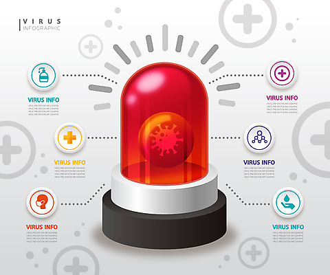 일러스트 사람없음 그래픽 컬러풀 인포그래픽 바이러스 사회이슈 심플 경보등 델타변이바이러스 국내일러스트 AI파일 컬러 컨셉 파일형식 벡터