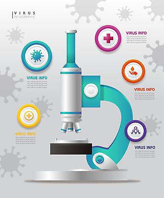 일러스트 현미경 사람없음 그래픽 컬러풀 인포그래픽 바이러스 사회이슈 심플 델타변이바이러스 국내일러스트 AI파일 컬러 컨셉 실험기구 파일형식 벡터