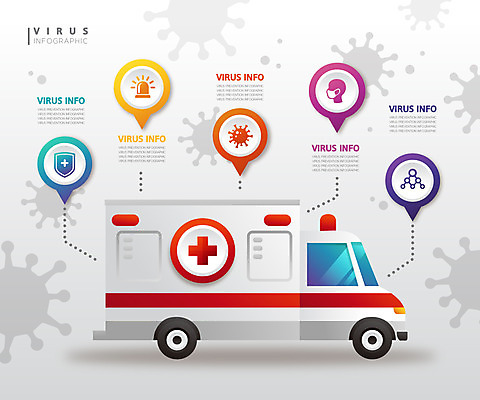 일러스트 사람없음 그래픽 컬러풀 인포그래픽 바이러스 구급차 사회이슈 심플 델타변이바이러스 국내일러스트 AI파일 컬러 컨셉 자동차 파일형식 벡터