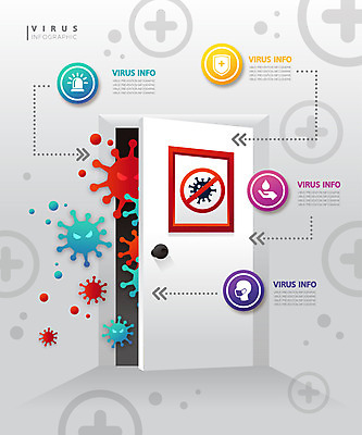 일러스트 사람없음 그래픽 컬러풀 문 인포그래픽 바이러스 사회이슈 심플 델타변이바이러스 국내일러스트 AI파일 컬러 컨셉 파일형식 벡터
