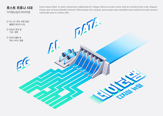 일러스트 타이포그라피 사람없음 파란색 자료 댐 수로 아이소메트릭 전송 5G 포스트코로나 데이터댐 AI_인공지능 국내일러스트 AI파일 문자 공공시설 컬러 IT 사회이슈 파일형식 벡터 빅데이터 코로나바이러스