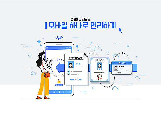 전신 여자 일러스트 모바일 한명 파란색 스마트폰 디지털 네트워크 암호 편리함 제도 주민등록증 증명서 여자한명만 국내일러스트 AI파일 1 컬러 컨셉 사람 핸드폰 스마트기기 여자만 파일형식 벡터