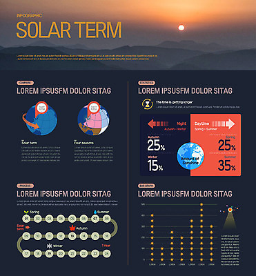 지구 일러스트 그래프 사람없음 태양 우주 노을 인포그래픽 남색 절기 공전 자전 국내일러스트 AI파일 자연요소 계절 컬러 천문학 지구과학 파일형식 벡터