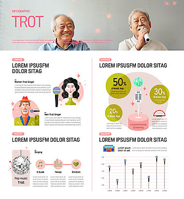 노년 남자 음악 일러스트 노래 그래프 두명 인포그래픽 한국인 실버 마이크 탬버린 70대 미러볼 노래방 트로트 노인남자만 국내일러스트 AI파일 음향기기 문화예술 타악기 사람 동양인 성인 장식 남자만 노인만 파일형식 벡터