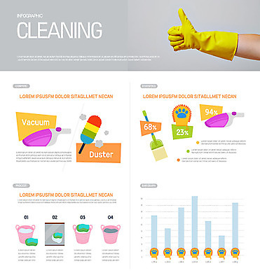 손 일러스트 그래프 신체부위 청결 인포그래픽 엄지손가락 최고 먼지떨이 청소도구 청소 청소기 걸레 국내일러스트 AI파일 손가락 사람 전자제품 도구 위생 파일형식 벡터