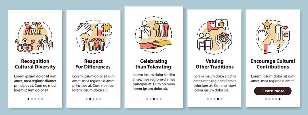 EPS 해외이미지 템플릿 디자인 배너 문화 컨셉 일러스트 텍스트 모바일 사람 그래픽 스마트폰 디지털 스크린 웹 인포그래픽 발표 어플리케이션 미끄럼틀 땅 서식 레이아웃 다문화 페이지 다인종 온라인 단계 다민족 조립 명령 UI 다국적 소셜 연대 인터페이스 평등 목업 사용자 존경 해외202007 해외일러스트 인터넷 인종 핸드폰 스마트기기 놀이기구 사회이슈 파일형식 벡터 전자제품