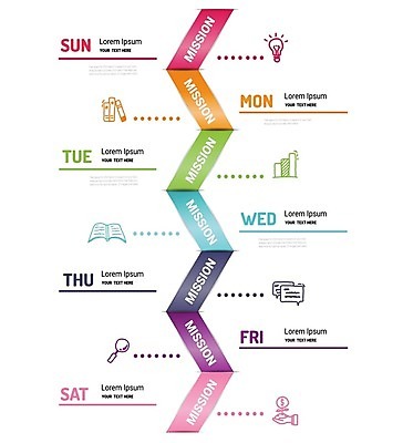 EPS 해외이미지 템플릿 디자인 교육 컨셉 일러스트 비즈니스 학교 탁자 추상 설계 문구용품 이벤트 그래픽 사무실 다이어리 쪽지 공백 달력 시간 업무 일주일 날짜 시간표 계획 그림 페이지 7 경영 금요일 월요일 조언 타임라인 목차 해외202007 해외일러스트 가구 무늬 숫자 사무용품 작업 오브젝트 요일 파일형식 벡터