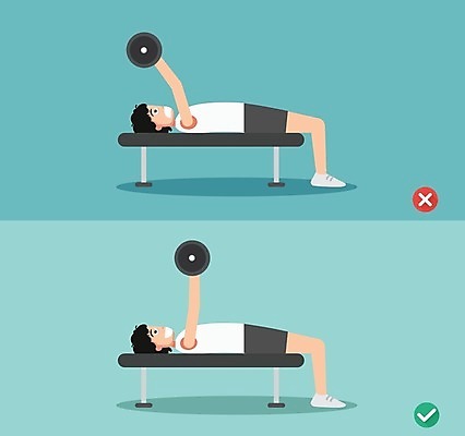 EPS 해외이미지 전신 무료이미지 라이프스타일 남자 스포츠 일러스트 건강 들기 성인 두명 눕기 운동 건강관리 역기 벤치프레스 방법 성인남자만 해외202007 해외일러스트 모션 관리 사람 생활 운동기구 남자만 성인만 파일형식 벡터 무료콘텐츠