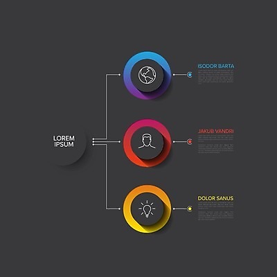 EPS 해외이미지 템플릿 디자인 분홍색 백그라운드 일러스트 통계 그래프 추상 3 파란색 세트 꼬리표 라벨 보라색 자료 웹 어둠 줄무늬 인포그래픽 정보 원형 신용카드 발표 심볼 보고서 옵션 레이아웃 심플 단계 구성 엘리먼트 미니멀리스트 해외202007 해외일러스트 도형 컬러 무늬 인터넷 프레임 금융 파일형식 벡터
