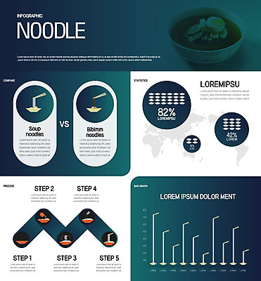 음식 일러스트 그래프 사람없음 초록색 인포그래픽 국수 냉면 비빔국수 제철음식 국내일러스트 AI파일 한식 컬러 여름음식 면류 제철 파일형식 벡터