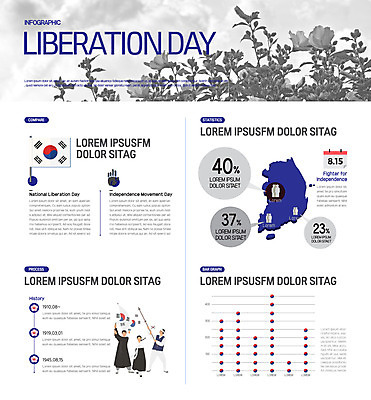 여자 남자 일러스트 그래프 세명 파란색 인포그래픽 역사 태극기 국경일 무궁화 광복절 독립운동 독립운동가 국내일러스트 AI파일 기념일 꽃 컬러 사람 공휴일 국기 파일형식 벡터