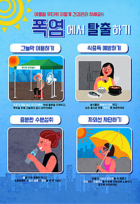 전신 여자 남자 일러스트 여러명 여름 선풍기 더위 예방 양산 수분섭취 식중독 자외선 그늘막 차단 국내일러스트 AI파일 계절 다수 날씨 사람 가전제품 그늘 파일형식 벡터