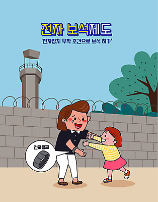 전신 여자 딸 어린이 일러스트 엄마 성인 두명 경제 만남 교도소 사회이슈 정책 제도 여자만 전자보석제도 전자팔찌 국내일러스트 AI파일 컨셉 가족 사람 체벌 감옥 파일형식 벡터