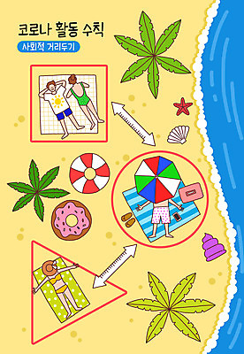 전신 PSD 모자 여자 남자 수영복 화살표 바다 일러스트 조개 불가사리 슬리퍼 자 사람 여러명 해변 모래사장 야자수 파라솔 소라 돗자리 튜브 사회적거리두기 생활수칙 국내일러스트 나무 잡화 옷 캠페인 다수 신발 어패류 문구용품 극피동물 건강 파일형식