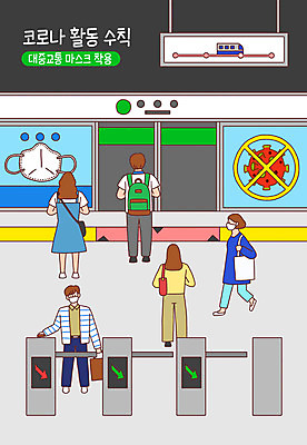 전신 PSD 여자 남자 일러스트 대중교통 마스크 사람 여러명 표지판 바이러스 전철역 개찰구 생활수칙 국내일러스트 교통수단 다수 알림판 건강 역 파일형식