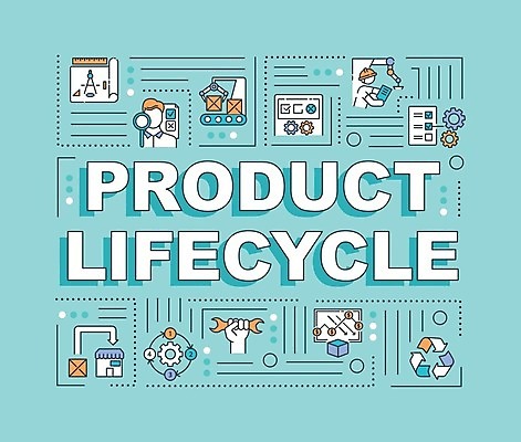 EPS 해외이미지 일러스트 타이포그라피 사람없음 시장 제조 상품 분석 순환 개발 경영 방법 제어 레터링 해외202008 해외일러스트 문자 컨셉 비즈니스 모션 파일형식 벡터