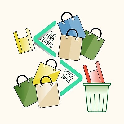 EPS 해외이미지 무료이미지 디자인 백그라운드 컨셉 가방 일러스트 추상 그래픽 단어 쇼핑 환경 쓰레기통 마음 직물 면 수학 변화 플랫 구매 컨테이너 플라스틱 거절 버리기 심볼 사인 생태계 윤곽 낭비 습관 고립 돌봄 소셜 엘리먼트 줄이기 해외202008 해외202105 해외일러스트 문자 잡화 산업 무늬 교과목 모션 재질 파일형식 벡터 무료콘텐츠