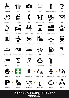 EPS 해외이미지 클립아트 여자 실루엣 음식 여행 컨셉 일러스트 교통시설 자동차 출입구 버스 비행기 사람 그래픽 세트 픽토그램 계단 식당 일본 자전거 방 기차 정보 헬리콥터 엘리베이터 심볼 서비스 사인 휠체어 화장실 리프트 일반 변기통 해외202008 해외일러스트 아시아 육상교통 교통 항공교통 대중교통 촬영기법 상점 바이크 시설 파일형식 벡터