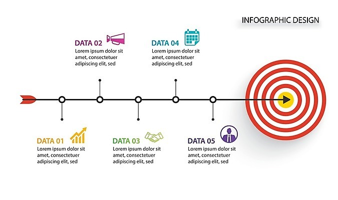 EPS 해외이미지 일러스트 비즈니스 화살 사람없음 인포그래픽 과녁판 목표 단계 타임라인 해외202008 해외일러스트 컨셉 파일형식 벡터