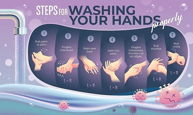 EPS 해외이미지 손 일러스트 설명 신체부위 보라색 바이러스 위생 수도꼭지 손씻기 박테리아 손씻기방법 위생관리 코로나바이러스 생활방역 해외202008 델타변이바이러스 해외일러스트 컬러 의학 모션 관리 사람 씻기 방법 방역 파일형식 벡터