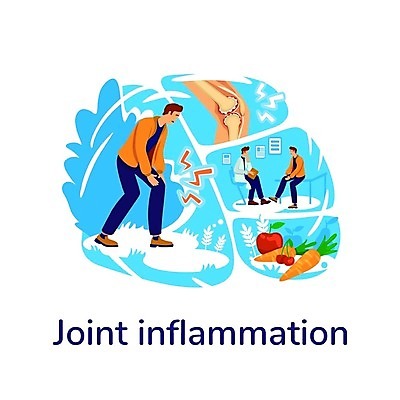 EPS 해외이미지 템플릿 캐릭터 배너 포스터 백그라운드 컨셉 신체 일러스트 텍스트 근육 추상 뼈 건강 미술 타이포그라피 치료 건강관리 웹 고통 환자 의사 질병 관절염 무릎 테라피 타이틀 고립 소셜미디어 엘리먼트 목업 해외202008 해외일러스트 일러캐릭터 문자 감정 무늬 인터넷 의학 문화예술 관리 신체부위 뷰티 의료진 파일형식 벡터