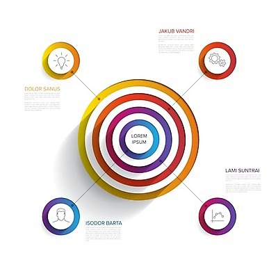EPS 해외이미지 템플릿 디자인 백그라운드 일러스트 통계 그래프 빨간색 파란색 노란색 꼬리표 라벨 자료 웹 인포그래픽 정보 흰색 원형 신용카드 발표 센터 목표 심볼 보고서 옵션 레이아웃 피라미드 심플 층 구성 엘리먼트 미니멀리스트 해외202008 해외일러스트 도형 건축물 컬러 컨셉 인터넷 프레임 금융 랜드마크 파일형식 벡터
