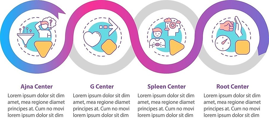 EPS 해외이미지 템플릿 디자인 배너 감정 컨셉 일러스트 텍스트 요가 그래프 스트레스 아이디어 사람 경사 그래픽 웹 인포그래픽 에너지 원형 발표 4 고리 센터 플랫 계획 레이아웃 윤곽 뿌리 점성술 단계 명령 경영 방법 압력 지라 타임라인 해외202008 해외일러스트 도형 웰빙 인터넷 비즈니스 숫자 파일형식 벡터