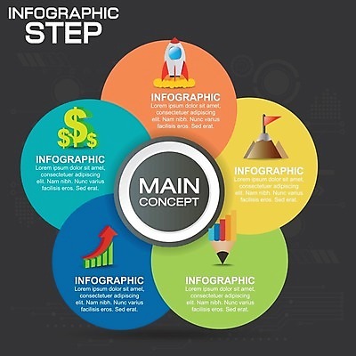EPS 해외이미지 템플릿 디자인 배너 백그라운드 컨셉 일러스트 텍스트 통신 모바일 그래프 화살 아이디어 그래픽 세트 숫자 유행 디지털 자료 웹 페인트 인포그래픽 정보 신용카드 발표 플랫 심볼 사인 보고서 옵션 순환 쇼 단계 엘리먼트 타임라인 해외202008 해외일러스트 문자 인터넷 모션 금융 파일형식 벡터