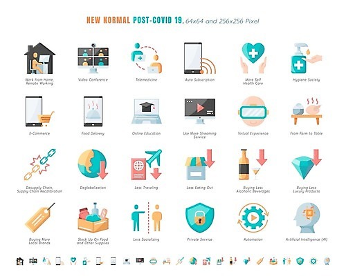 EPS 해외이미지 교육 일러스트 비즈니스 거리 주택 사람 세트 사무실 머리 우주 디지털 바이러스 질병 가득함 사인 멀리 온라인 전자상거래 고립 소셜 자동화 해외202008 해외일러스트 의학 건물 신체부위 파일형식 벡터