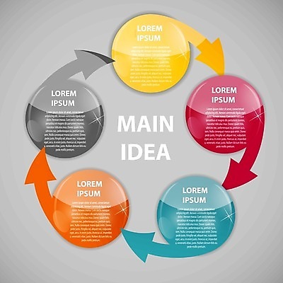 EPS 해외이미지 일러스트 비즈니스 사람없음 인포그래픽 원형 해외202008 해외일러스트 도형 파일형식 벡터