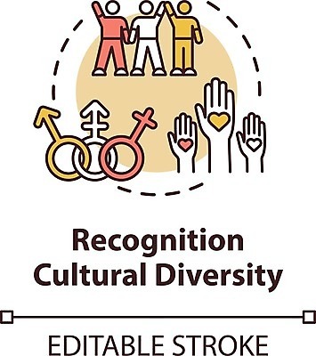 EPS 해외이미지 문화 선 컨셉 일러스트 추상 협력 아이디어 함께함 미술 사람 인종 이벤트 그래픽 글로벌 웹 원형 그룹 보호 투표 민주주의 그림 다문화 윤곽 커뮤니티 성별 다민족 고립 다국적 복잡 소셜 지원 통일 헬프 해외202008 해외일러스트 도형 무늬 인터넷 문화예술 도움 선거 사회이슈 파일형식 벡터