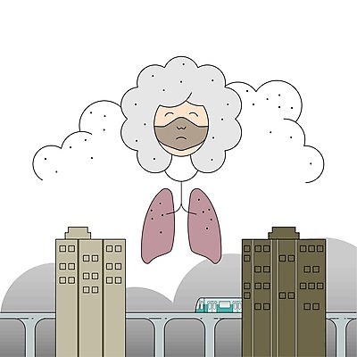 EPS 해외이미지 라이프스타일 웰빙 디자인 얼굴 백그라운드 컨셉 일러스트 교통시설 추상 건강 가면 사람 건물 그래픽 환경 도시 오염 분위기 플랫 호흡 보호 위험 심볼 사인 윤곽 먼지 고립 배기가스 복잡 엘리먼트 위생관리 해외202008 해외일러스트 건축물 교통 무늬 관리 생활 신체부위 시설 파일형식 벡터