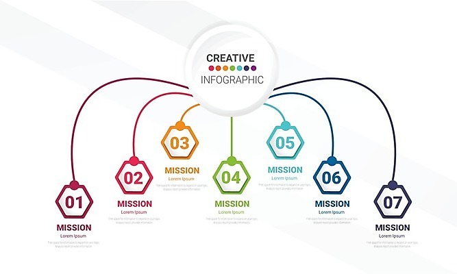 EPS 해외이미지 템플릿 디자인 교육 컨셉 일러스트 비즈니스 학교 탁자 추상 설계 문구용품 이벤트 그래픽 사무실 다이어리 쪽지 공백 달력 시간 업무 일주일 날짜 시간표 계획 그림 페이지 7 경영 금요일 월요일 조언 타임라인 목차 해외202008 해외일러스트 가구 무늬 숫자 사무용품 작업 오브젝트 요일 파일형식 벡터