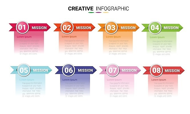 EPS 해외이미지 템플릿 디자인 배너 선 백그라운드 컨셉 일러스트 비즈니스 그래프 추상 화살 그래픽 숫자 자료 웹 인포그래픽 정보 시간 업무 원형 네트워크 발표 역사 계획 8 연결 인쇄 심볼 보고서 옵션 단계 엘리먼트 타임라인 해외202008 해외일러스트 도형 문자 무늬 인터넷 작업 파일형식 벡터