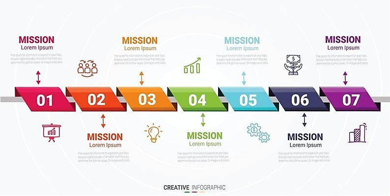 EPS 해외이미지 템플릿 디자인 교육 컨셉 일러스트 비즈니스 학교 탁자 추상 설계 문구용품 이벤트 그래픽 사무실 다이어리 쪽지 공백 달력 시간 업무 일주일 날짜 시간표 계획 그림 페이지 7 경영 금요일 월요일 조언 타임라인 목차 해외202008 해외일러스트 가구 무늬 숫자 사무용품 작업 오브젝트 요일 파일형식 벡터