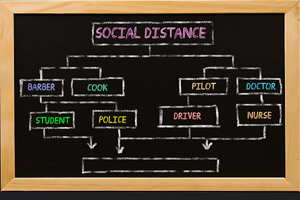 포토 JPG 해외이미지 과학 포즈 백그라운드 컨셉 인터넷 일러스트 비즈니스 텍스트 통신 교실 성공 아이디어 경고 안전 사람없음 단어 약 칠판 메시지 수비 바이러스 계획 질병 질감 예방 전염 커뮤니티 온라인 일반 개발 고립 소셜 전염병 제어 조언 필기체 해외202008 해외포토 문자 교육 의학 학교 모션 감염 파일형식