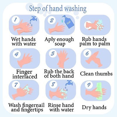 EPS 해외이미지 손 일러스트 신체부위 청결 예방 손씻기 손씻기방법 위생관리 코로나바이러스 생활방역 해외202008 델타변이바이러스 해외일러스트 관리 사람 바이러스 위생 씻기 방법 방역 파일형식 벡터