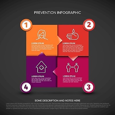 EPS 해외이미지 배너 컨셉 일러스트 거리 주택 건강 관리 가면 사람 약 어둠 블록 펼침 인포그래픽 정보 덮개 열 바이러스 씻기 질병 위험 심볼 예방 정사각형 뉴스레터 면역력 해외202008 해외일러스트 도형 템플릿 의학 모션 건물 청결 뚜껑 파일형식 벡터