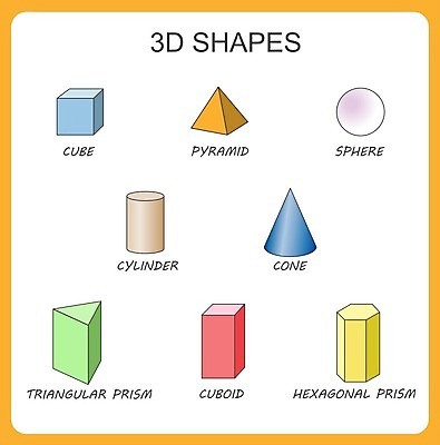 EPS 해외이미지 모양 교육 포스터 어린이 과학 일러스트 공 학교 스터디 세트 숫자 3D 원형 수학 모서리 가장자리 삼각형 수집 심볼 큐브 오브젝트 피라미드 정사각형 심플 기하학 원뿔 개발 고립 고체 기본 실린더 엘리먼트 여의주 해외202008 해외일러스트 도형 문자 건축물 무늬 교과목 사람 학습 둘레 디지털합성 랜드마크 파일형식 벡터