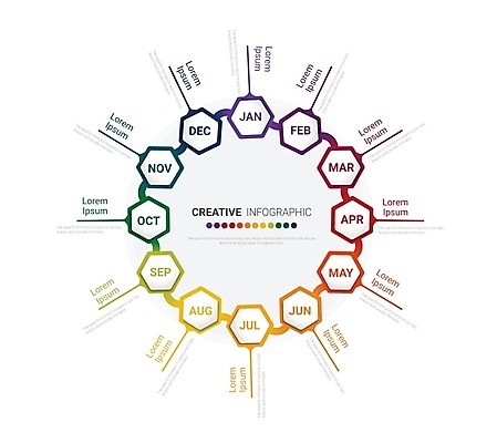 EPS 해외이미지 템플릿 디자인 백그라운드 컨셉 일러스트 비즈니스 그래프 그래픽 세로 컬러풀 숫자 자료 웹 인포그래픽 정보 시간 원형 발표 연결 연도 심볼 보고서 레이아웃 단계 월 진행 마케팅 방법 엘리먼트 타임라인 프로젝트 해외202008 해외일러스트 도형 문자 컬러 인터넷 날짜 파일형식 벡터