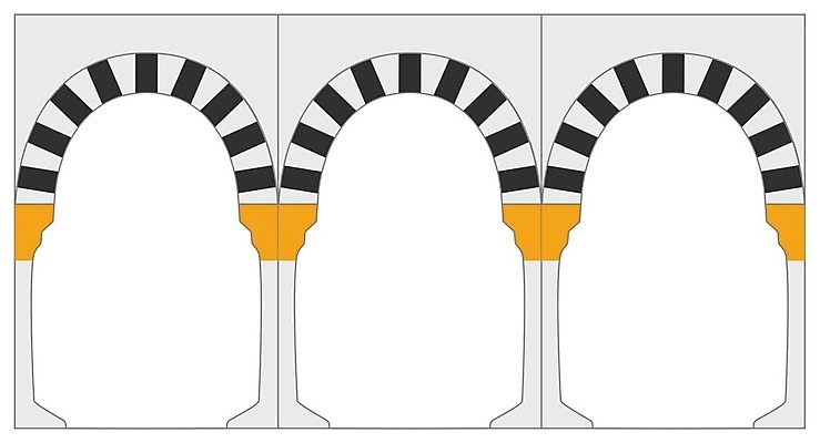 EPS 해외이미지 디자인 외관 종교 벽 오렌지 일러스트 건축양식 프레임 내부 건물 그래픽 장식 문 검은색 회색 수확 흰색 기둥 이슬람교 통로 아치 모스크 대문 날것 신성 동쪽 모로코 사우디아라비아 고립 라마단 아랍어 엘리먼트 옛날 스타일 해외202008 해외일러스트 건축물 건축 컬러 농업 과일 중동 아프리카 방향 파일형식 벡터