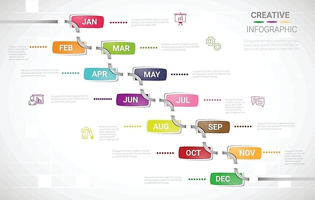 EPS 해외이미지 템플릿 디자인 선 백그라운드 컨셉 일러스트 비즈니스 그래프 그래픽 세로 컬러풀 숫자 자료 웹 인포그래픽 정보 성장 시간 원형 발표 연결 연도 심볼 보고서 레이아웃 단계 월 진행 마케팅 방법 엘리먼트 타임라인 프로젝트 해외202008 해외일러스트 도형 문자 컬러 인터넷 날짜 파일형식 벡터
