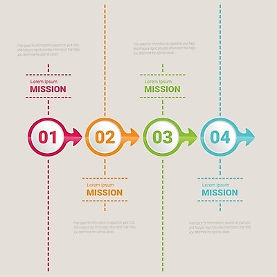 EPS 해외이미지 템플릿 디자인 배너 선 컨셉 일러스트 비즈니스 그래프 추상 화살 그래픽 숫자 자료 웹 인포그래픽 정보 시간 업무 원형 네트워크 발표 4 역사 계획 연결 인쇄 심볼 보고서 옵션 단계 엘리먼트 타임라인 해외202008 해외일러스트 도형 문자 무늬 인터넷 작업 파일형식 벡터